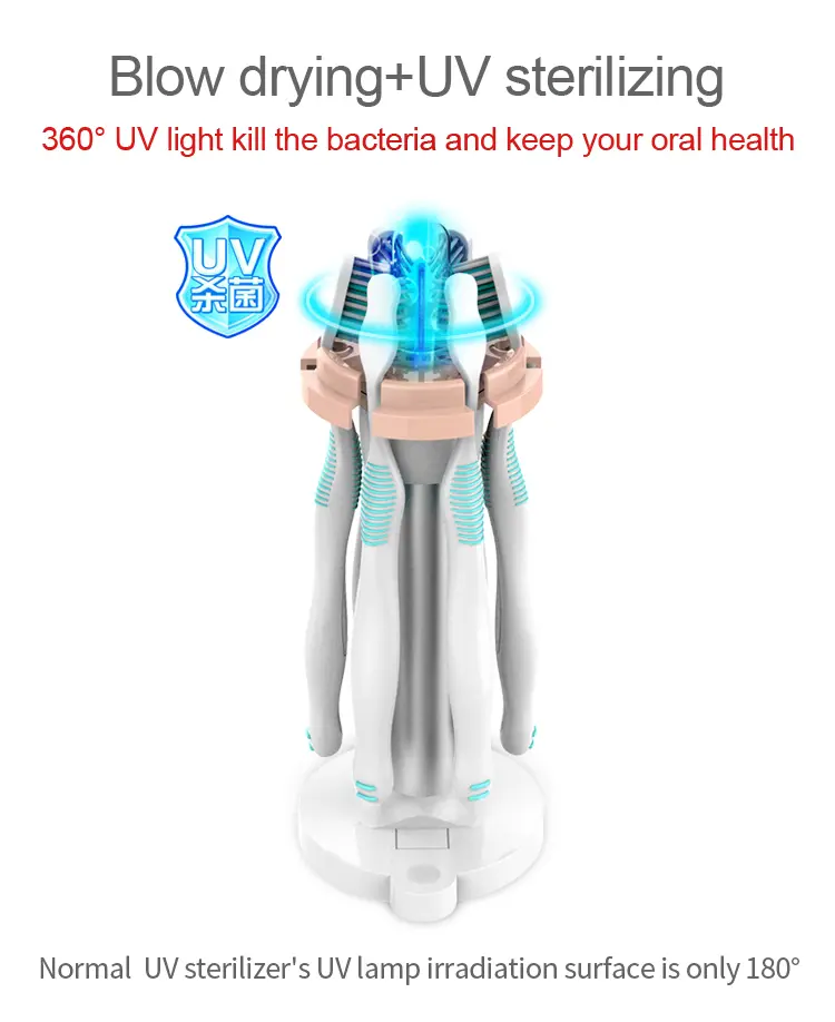 306牙刷机-详情-英文 (4)