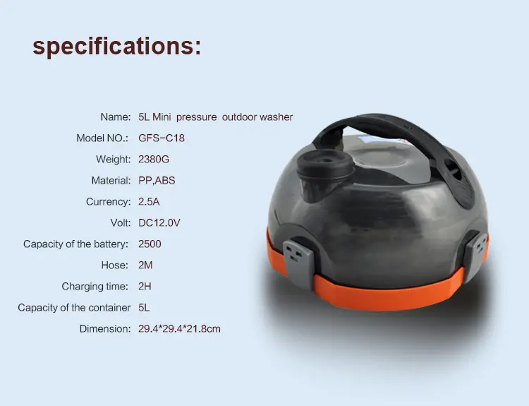 C18 product details (7)